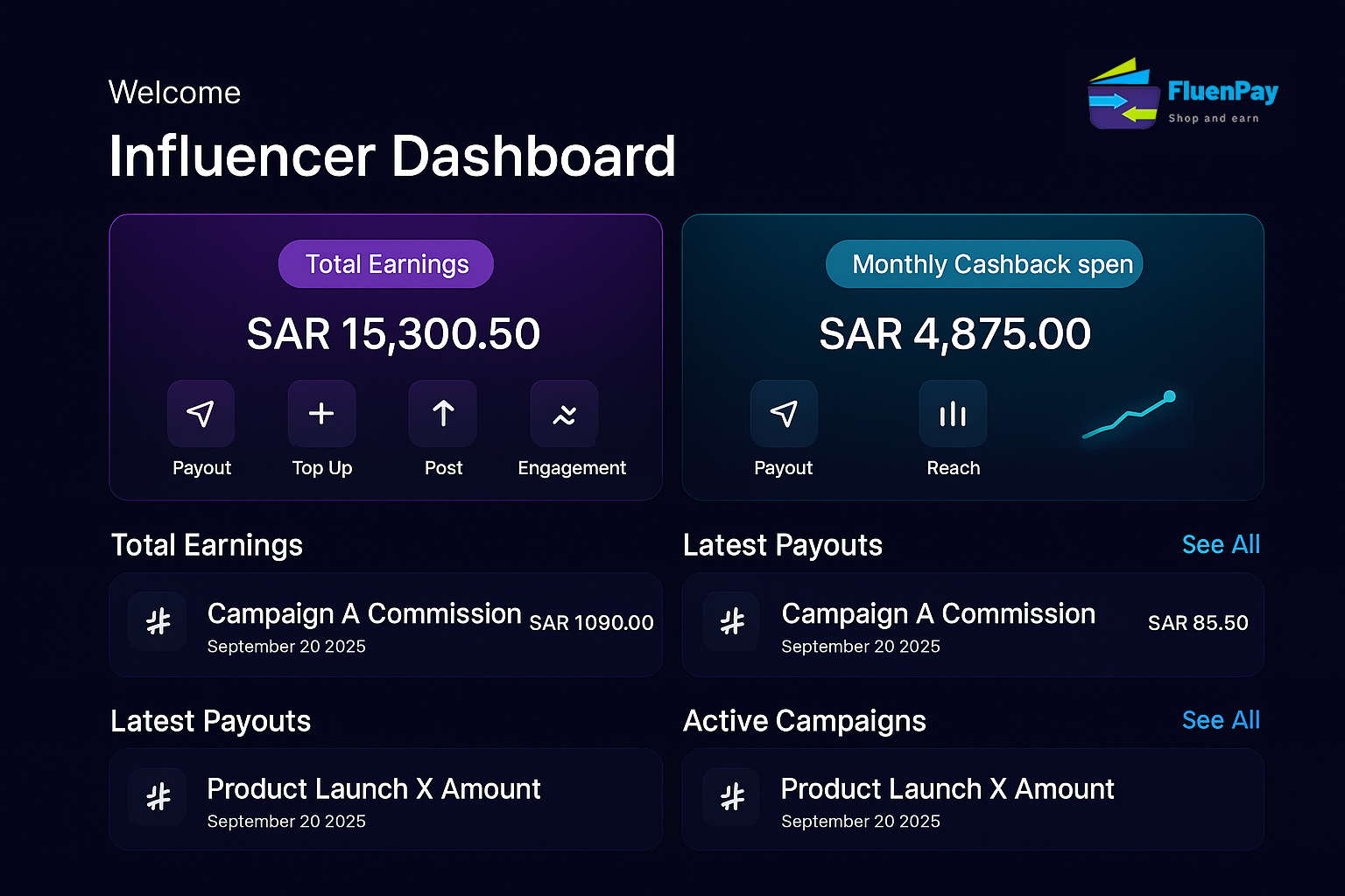 Website Image Influncers Dashboard Option 1